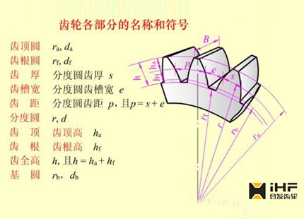  齿轮参数有哪些