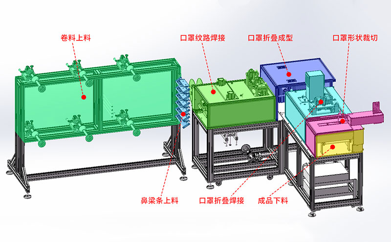 KN95口罩机.jpg