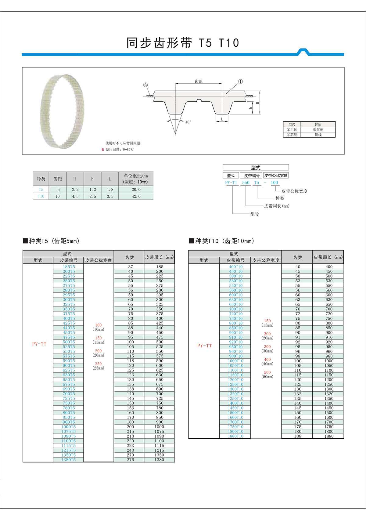 同步齿形带T5、T10.jpg