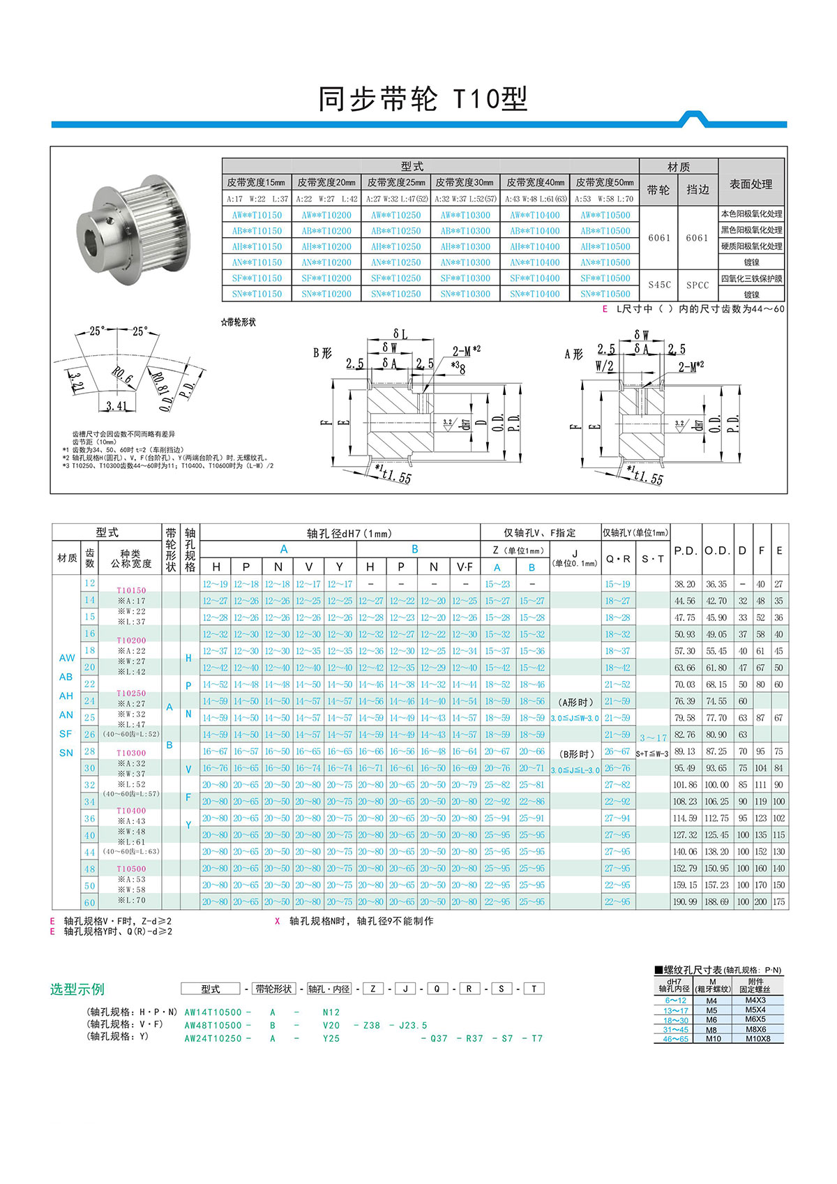 同步带轮T10型.jpg