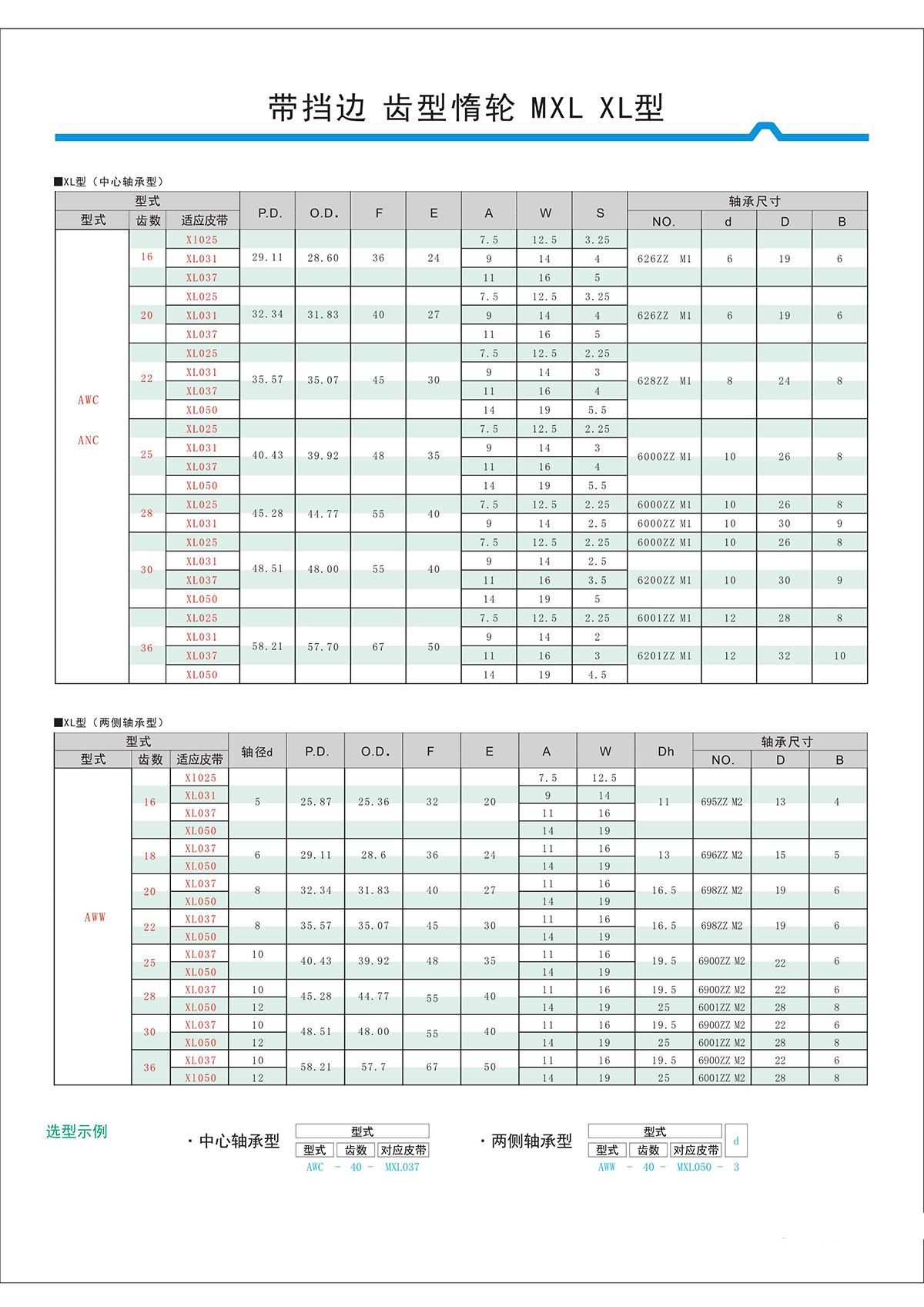 带挡边齿形惰轮MXL、XL型2.jpg