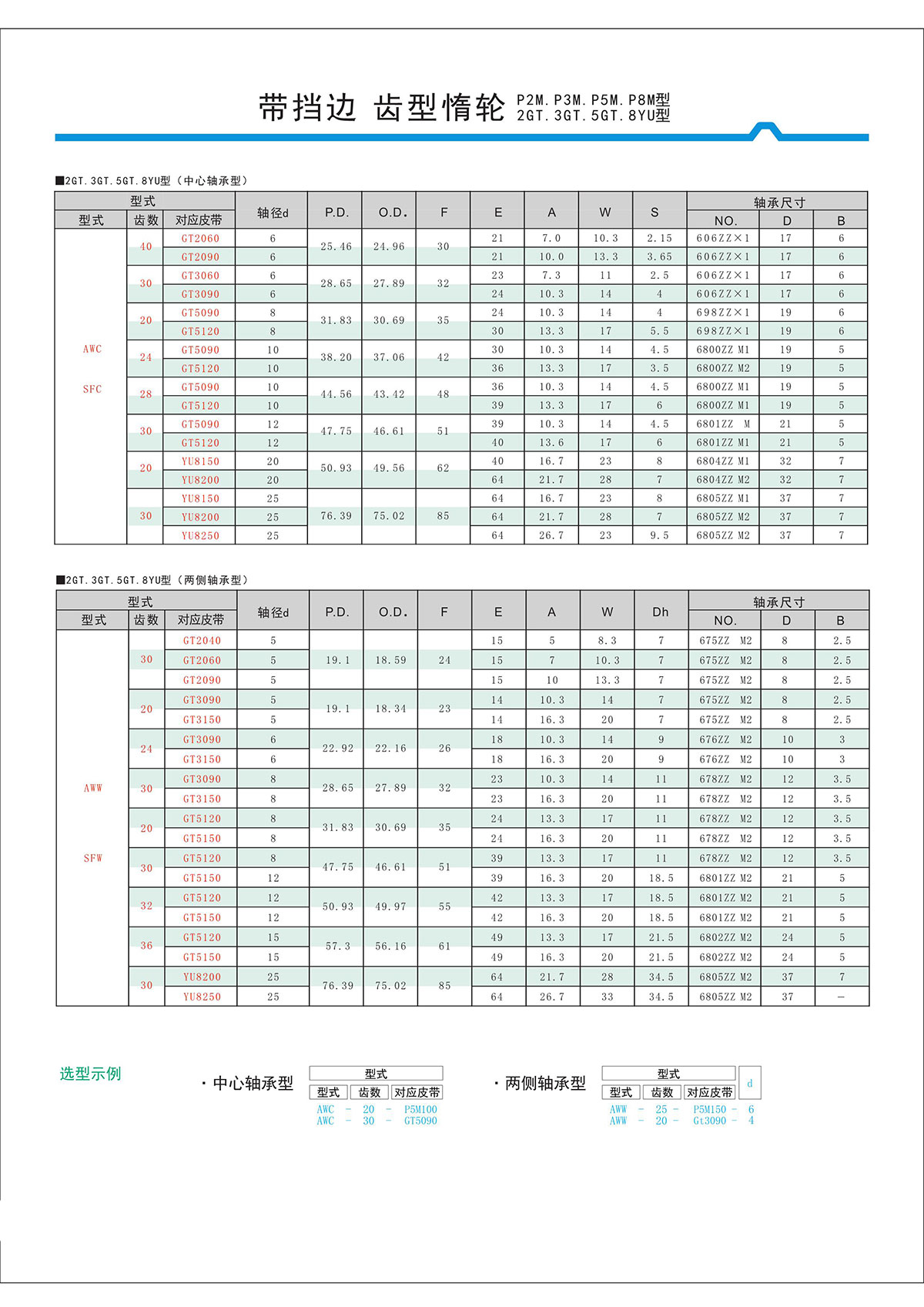 带挡边齿形惰轮P2M、P3M、P5M、2GT、3GT、5GT、8YU型2.jpg