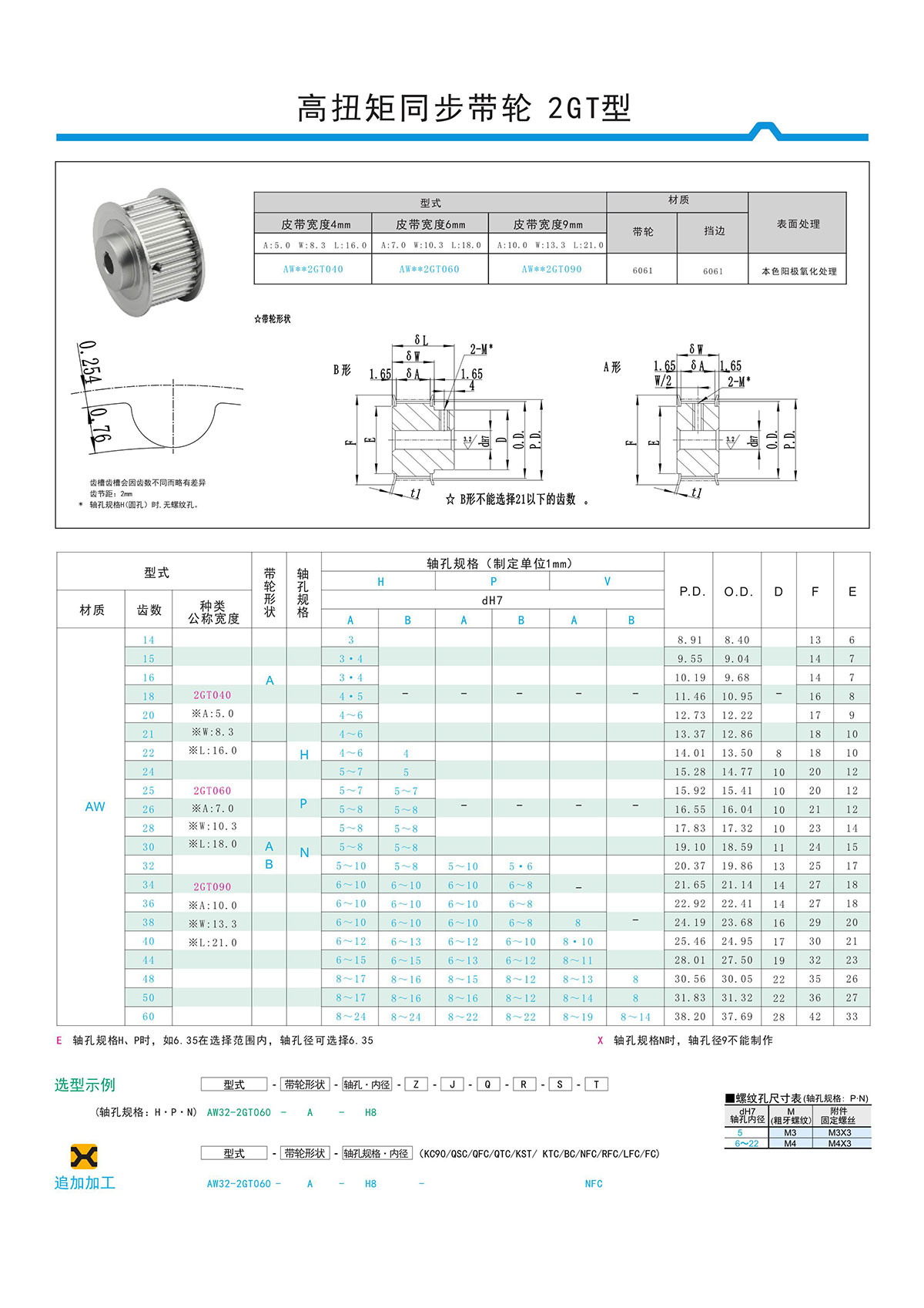 高扭矩同步带轮2GT型.jpg