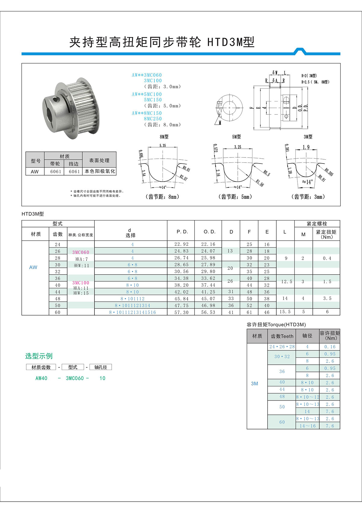 夹持型高扭矩同步带轮HTD3M型.jpg