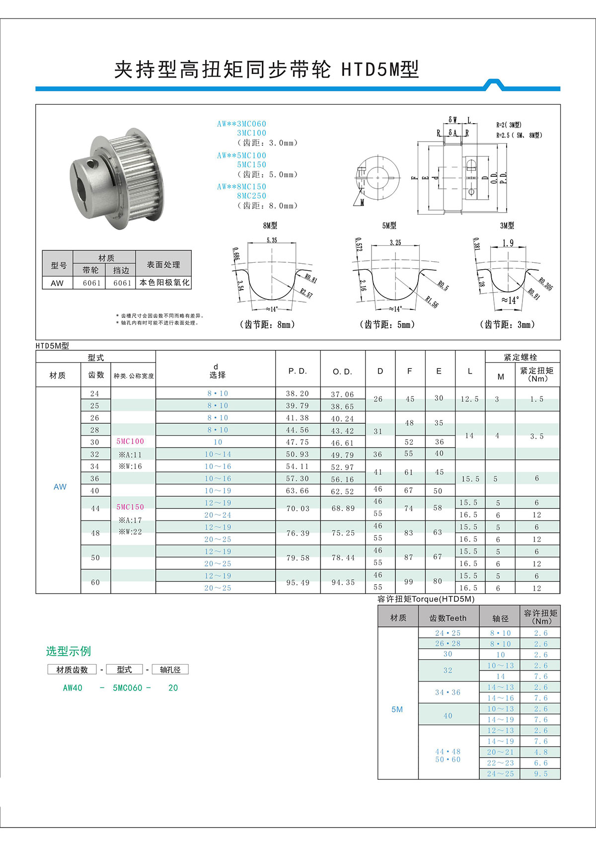 夹持型高扭矩同步带轮HTD5M型.jpg