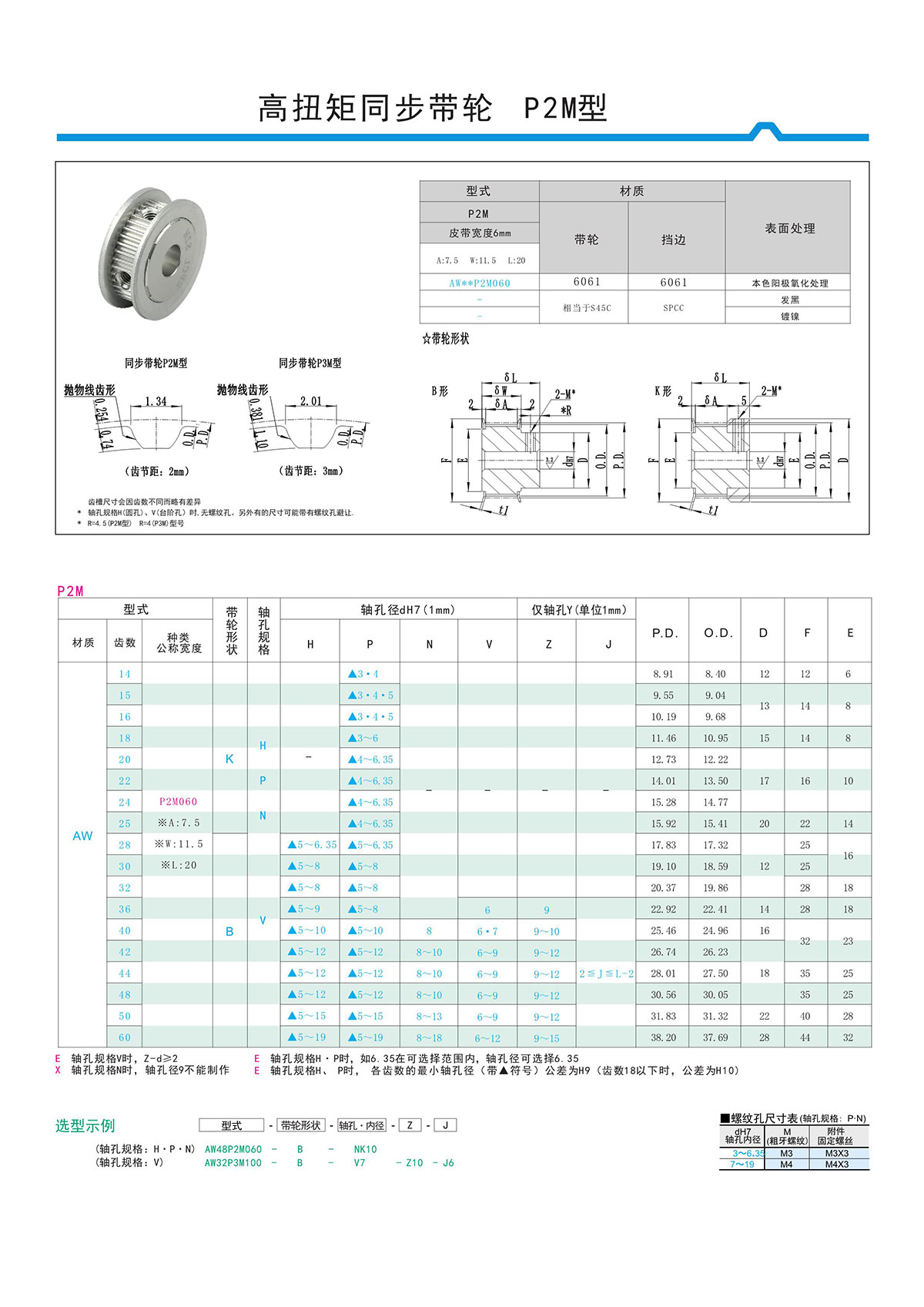 高扭矩同步带轮P2M型