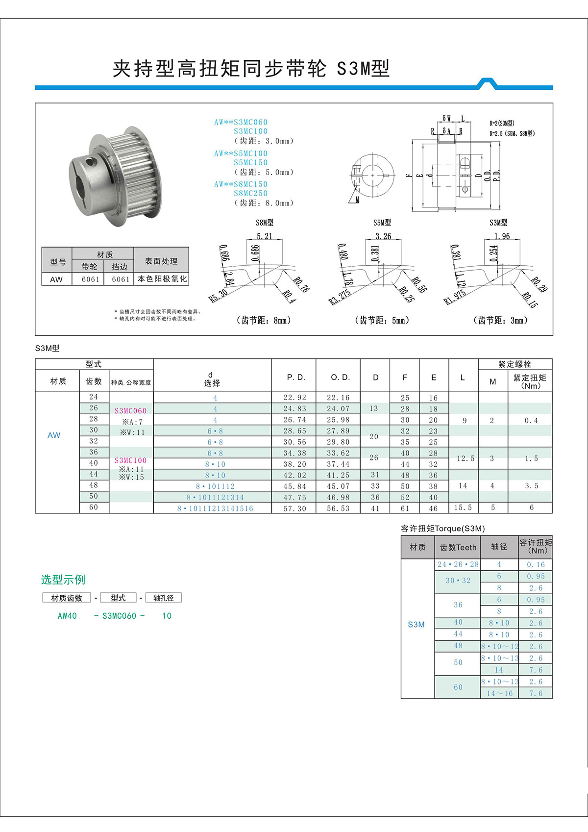 夹持型高扭矩同步带轮S3M型