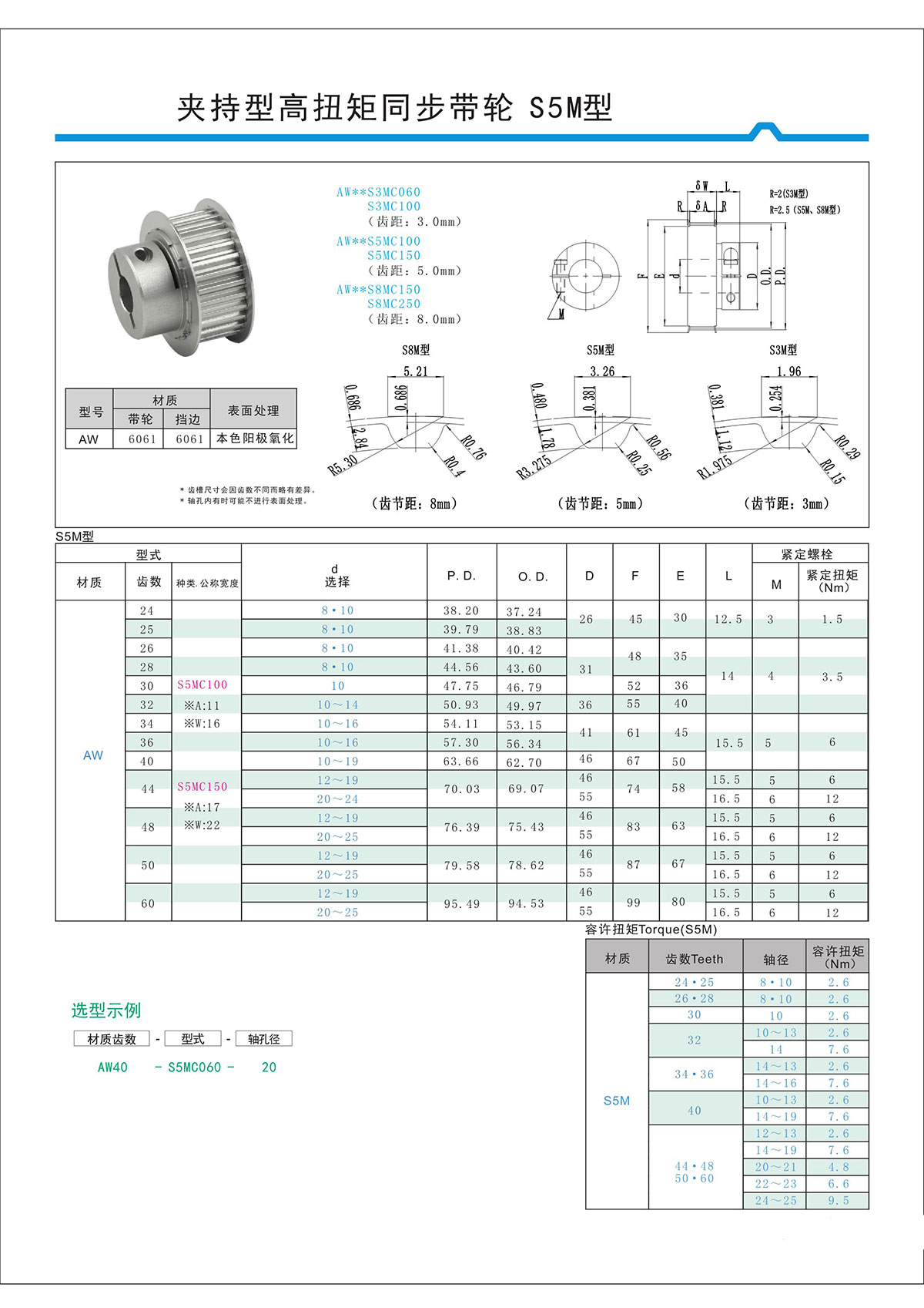 夹持型高扭矩同步带轮S5M型