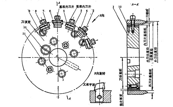 螺旋锥齿轮