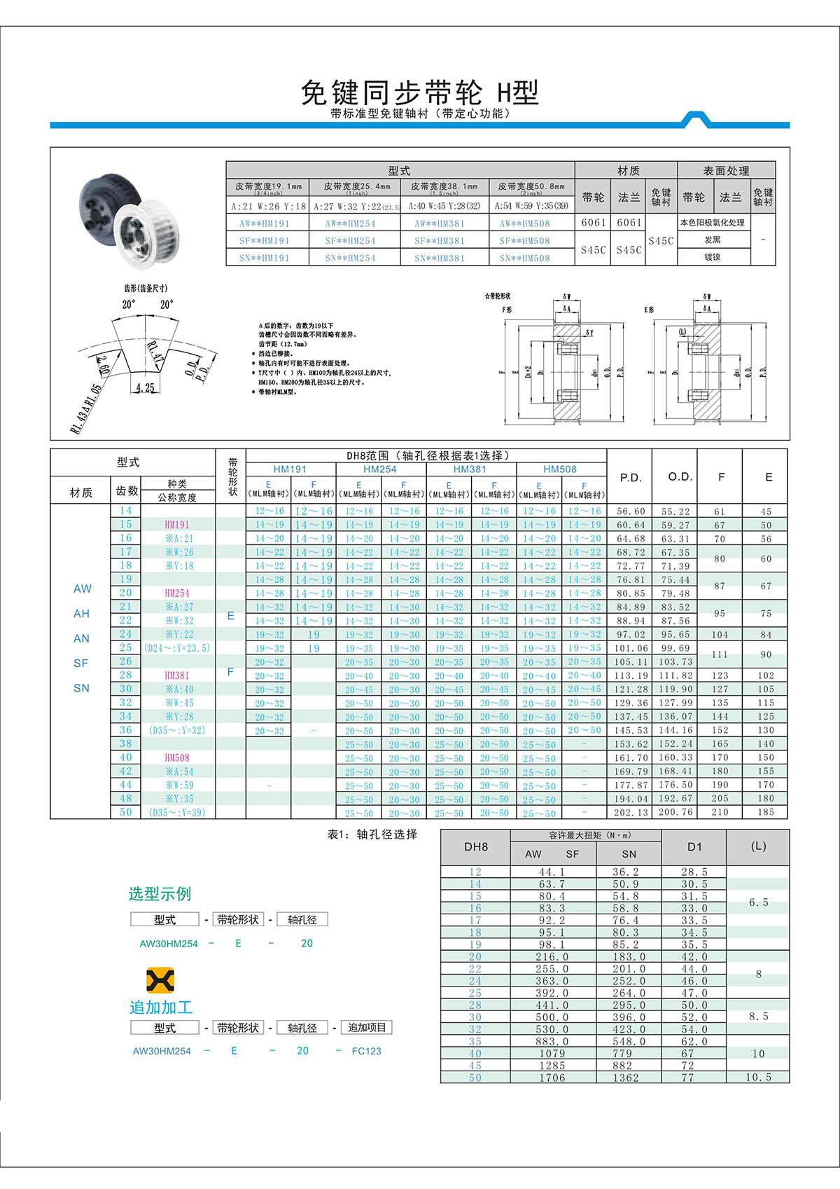 免键同步带轮H型