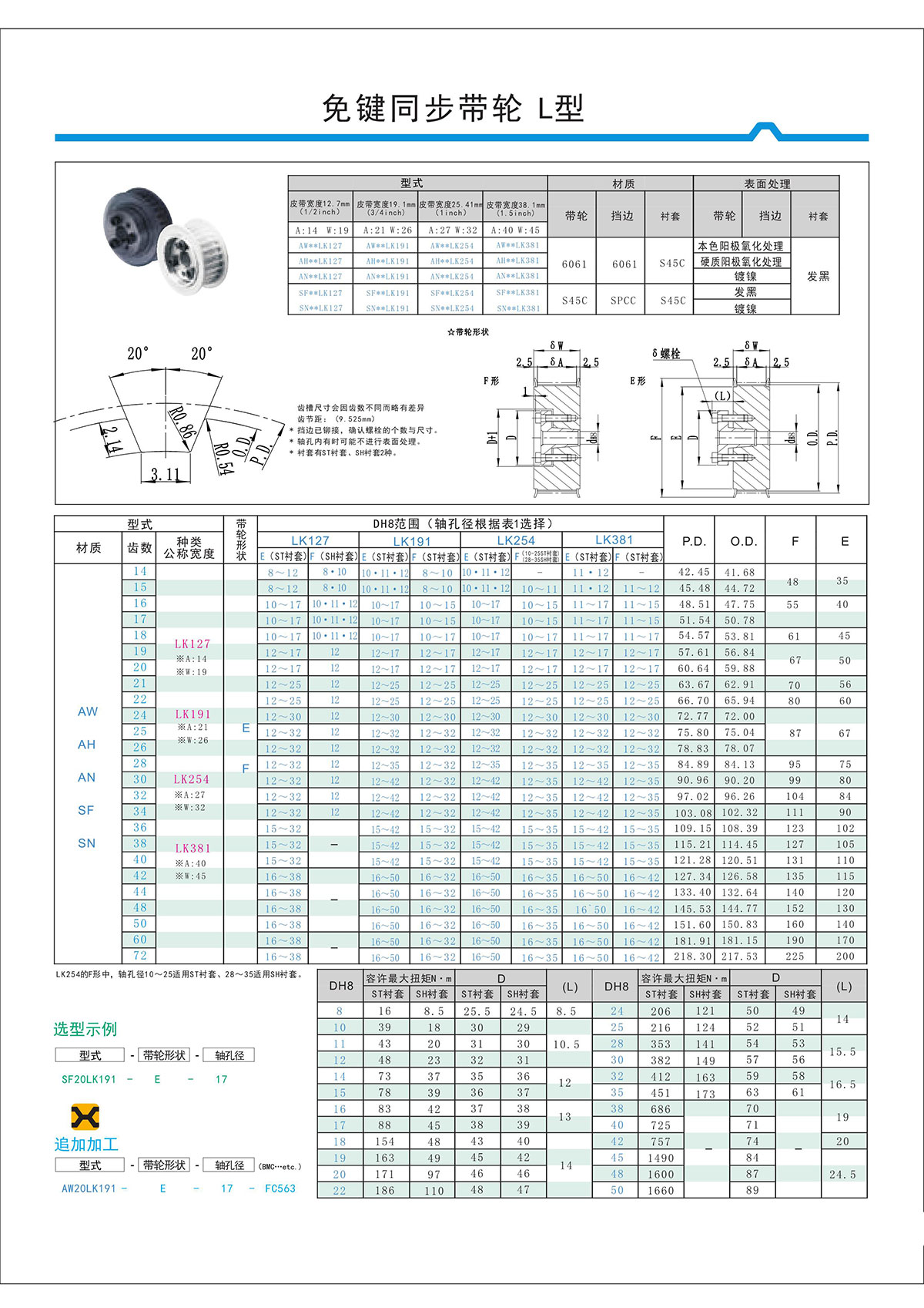 免键同步带轮L型