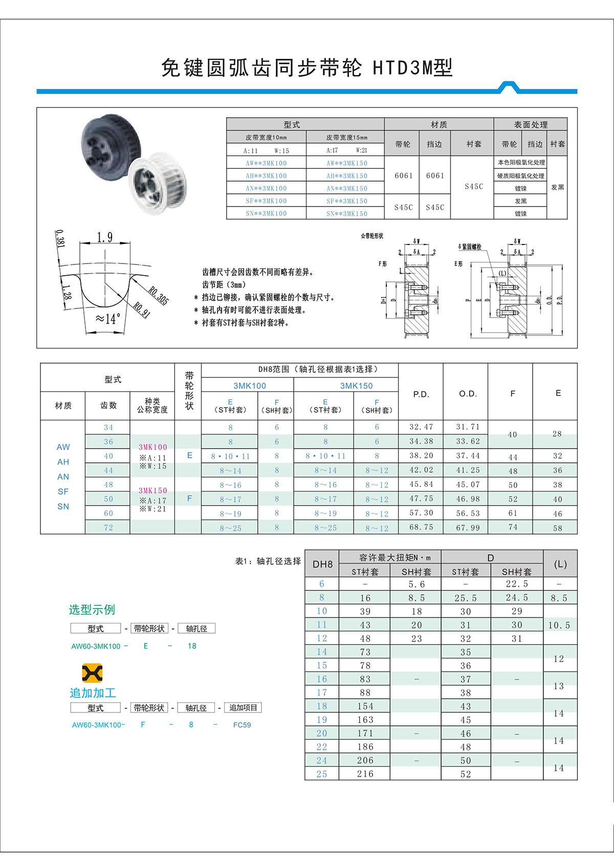 免键圆弧齿同步带轮HTD3M型