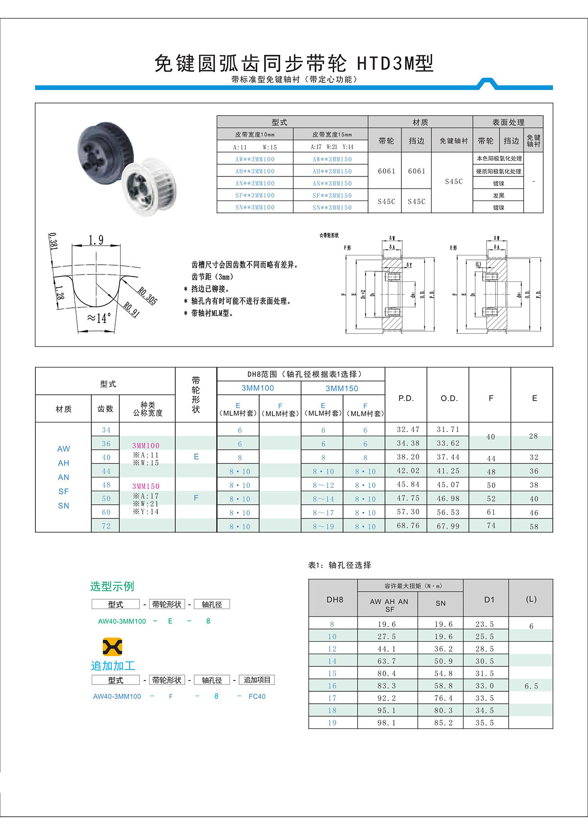 免键圆弧齿同步带轮HTD3M型
