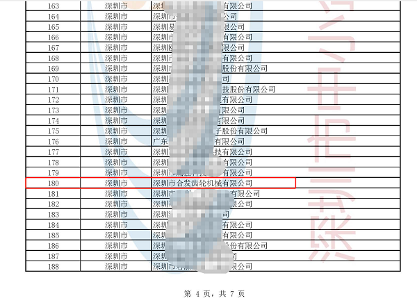 再添荣誉 | 深圳市万向齿轮机械有限公司入选国家级专精特新“小巨人”企业 
