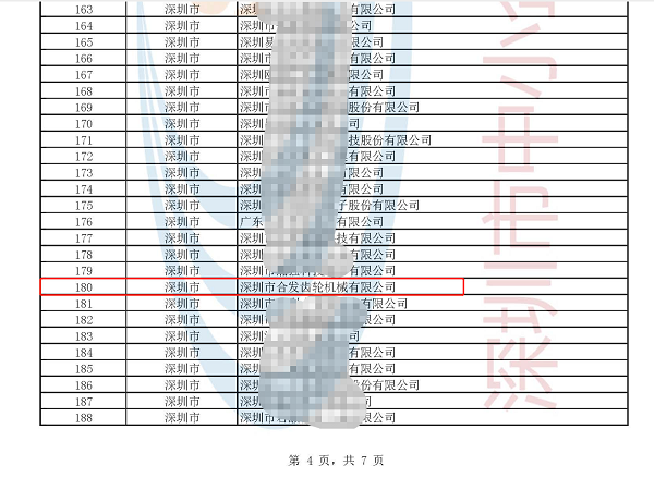 再添荣誉 | 深圳市杏耀齿轮机械有限公司入选国家级专精特新“小巨人”企业 